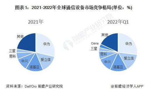 華為5G專利全球領先，要求日本通信企業(yè)支付專利費 合作與合規(guī)是關鍵